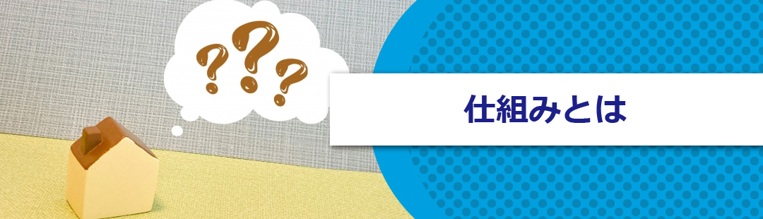リースバック後の買戻しの仕組みについて