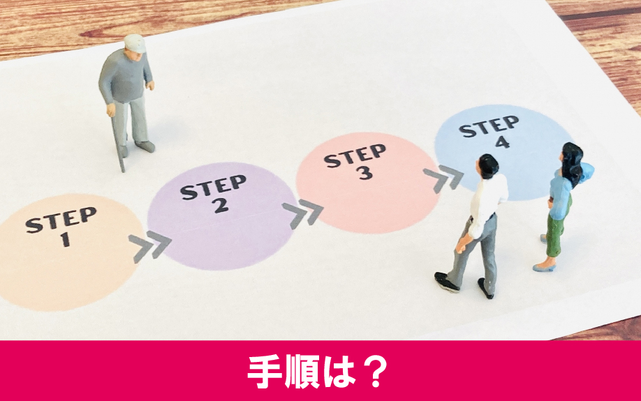 収益物件の売却方法における手順は?